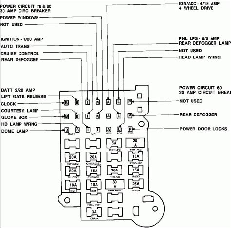 1991 chevy fuse box diagram